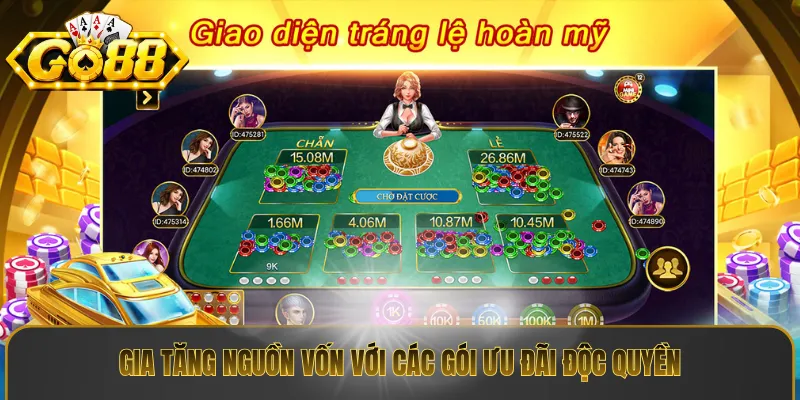 Gia tăng nguồn vốn với các gói ưu đãi độc quyền